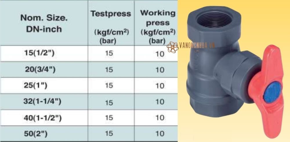 áp suất shieyu cn series