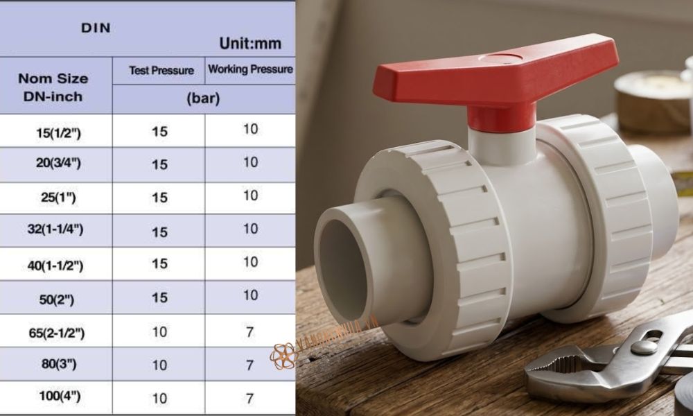 áp suất shieyu cw series
