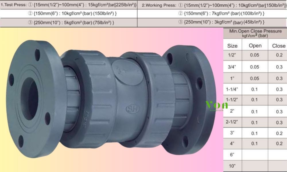 áp suất shieyu jb series