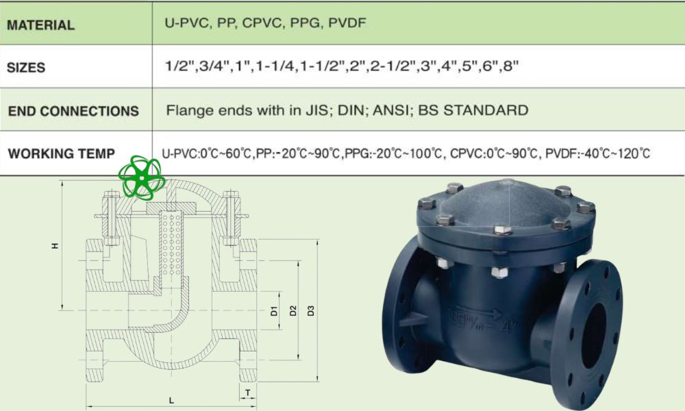 đặc điểm shieyu js series