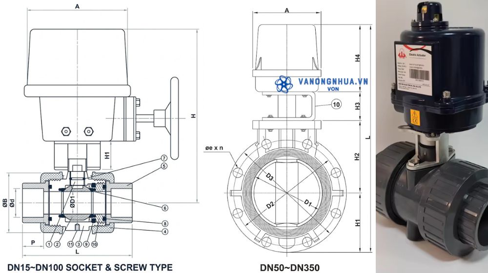 kích thước ống lắp van điện sheiyu