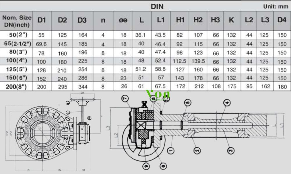 kích thước shieyu bh series din