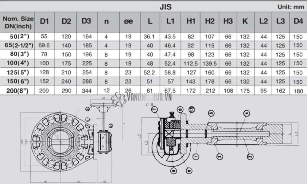 kích thước shieyu bh series jis