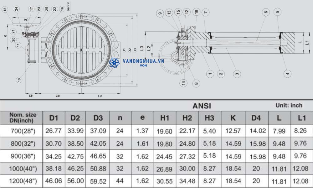 kích thước shieyu bs series ansi