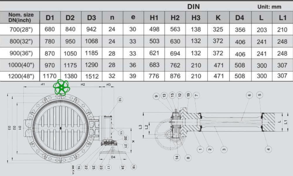 kích thước shieyu bs series din