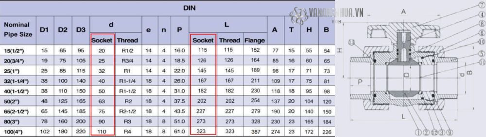 kích thước shieyu cb series cb100 din