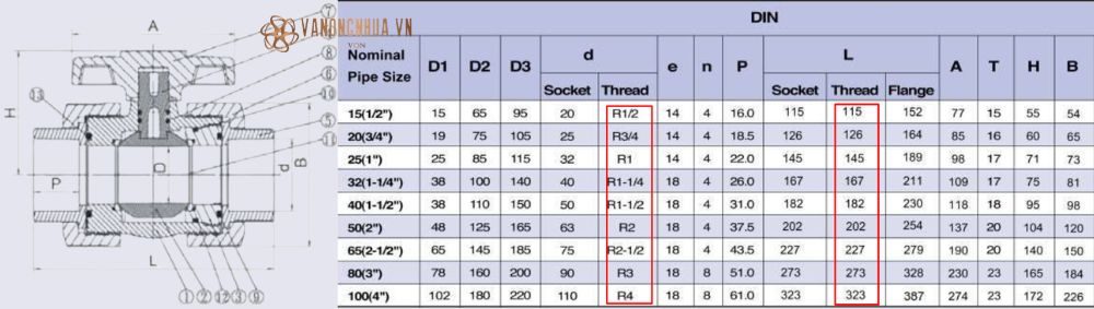 kích thước shieyu cb series cb200 din