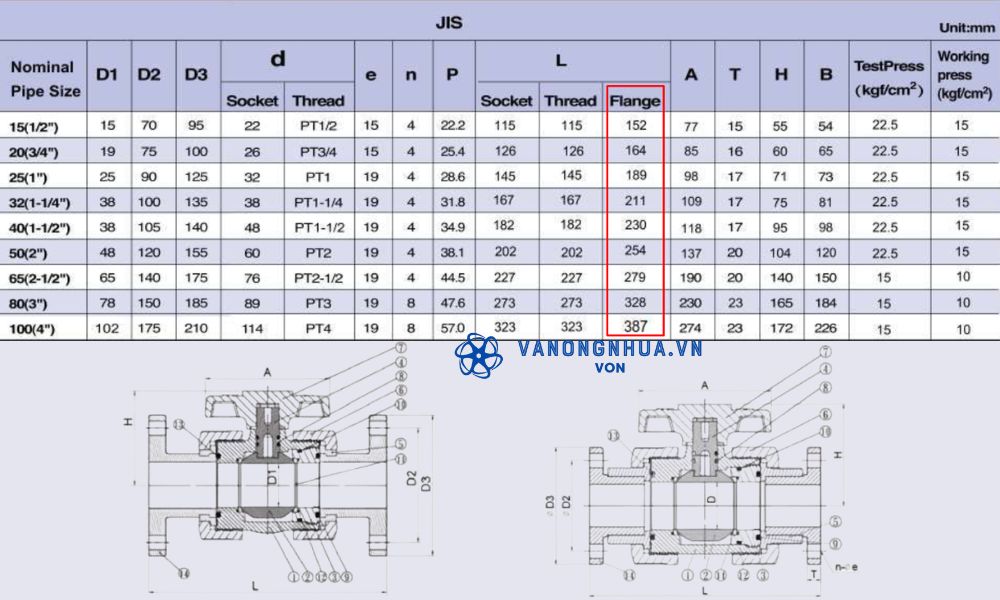 kích thước shieyu cb series cb300 jis