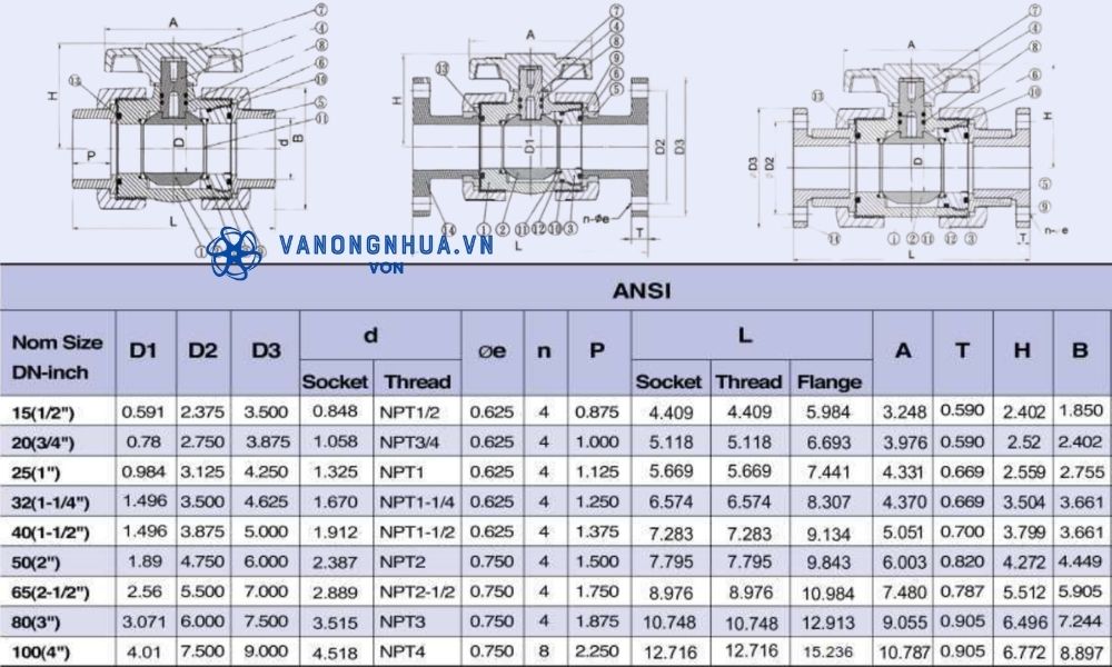 kích thước shieyu cd series ansi