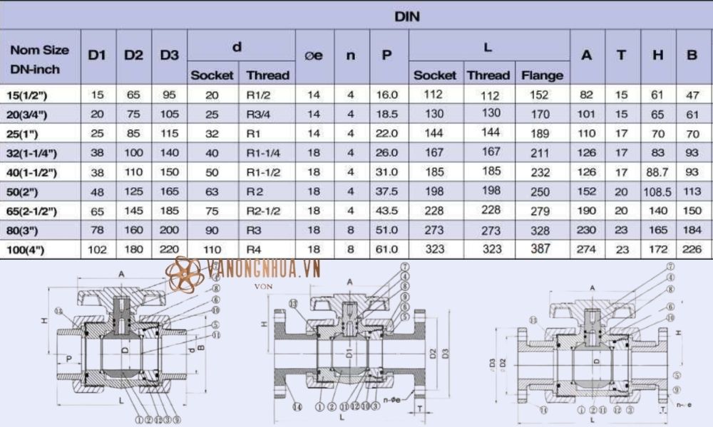 kích thước shieyu cd series din