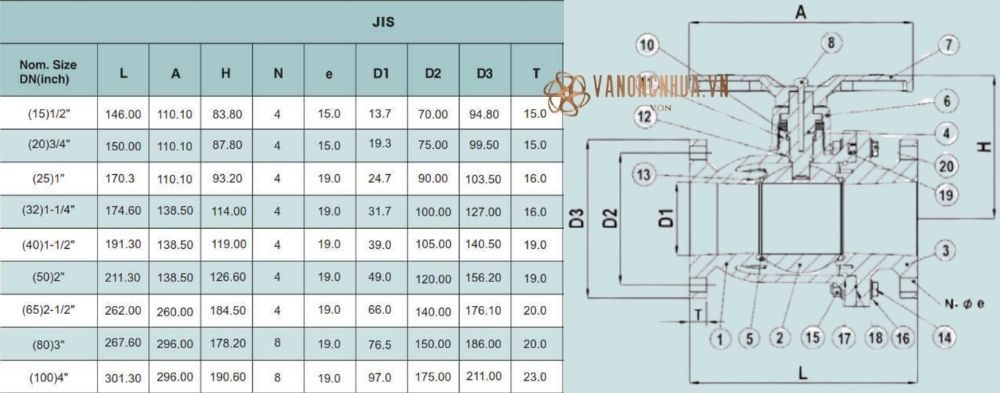kích thước shieyu cf series