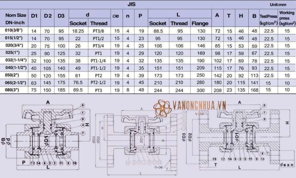 kích thước shieyu ck series jis