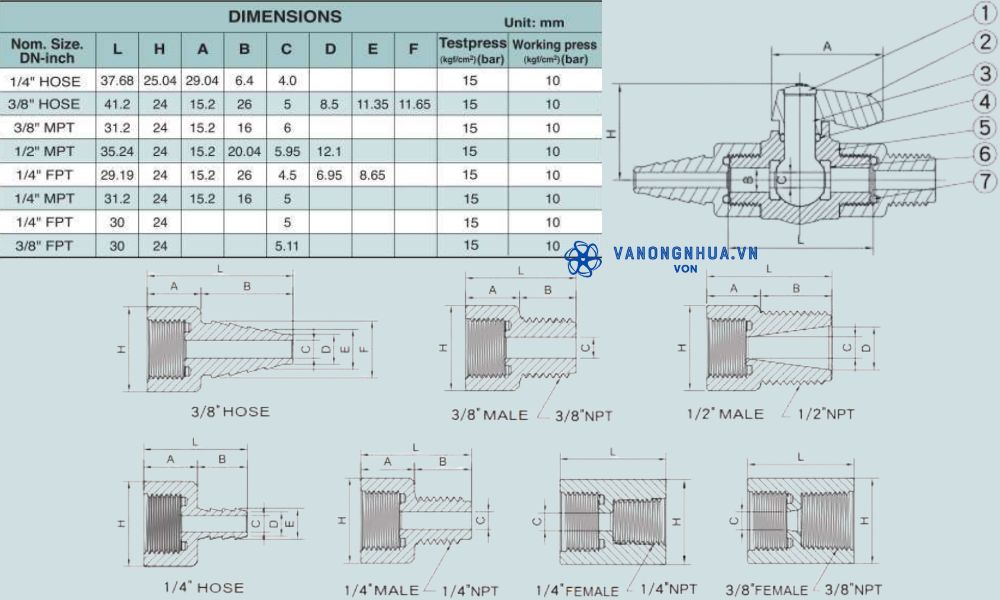 kích thước shieyu cl series