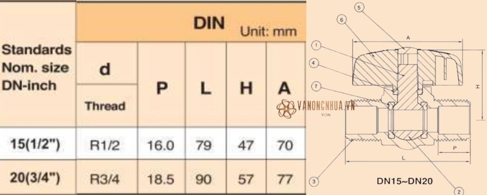 kích thước shieyu cm series din