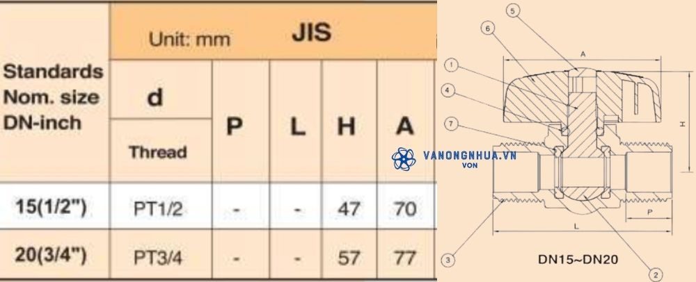 kích thước shieyu cm series jis