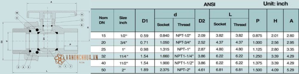 kích thước shieyu cs series ansi