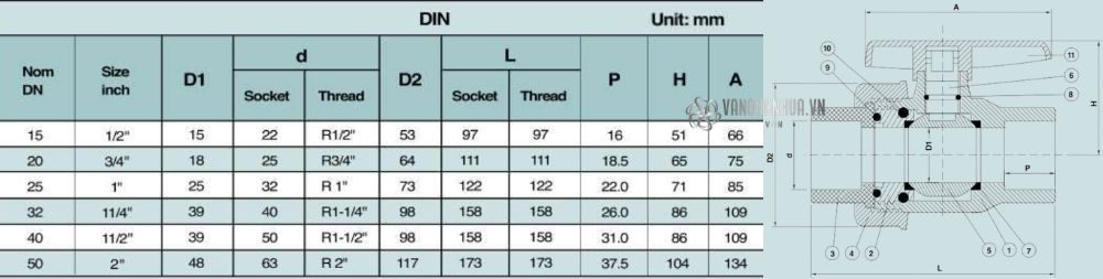 kích thước shieyu cs series din