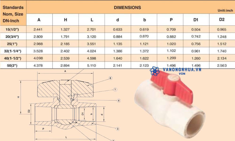 kích thước shieyu cts series