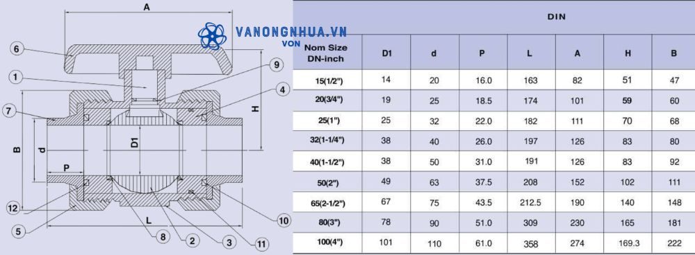 kích thước shieyu cw series