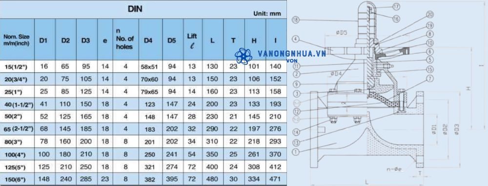 kích thước shieyu de series de300 din
