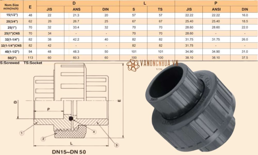 kích thước shieyu ed series