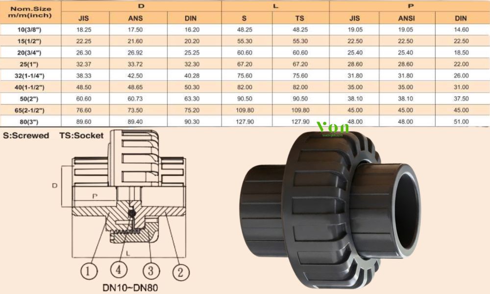 kích thước shieyu ek series