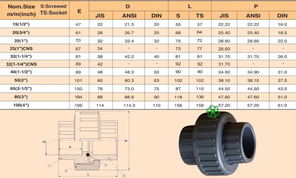 kích thước shieyu eu series