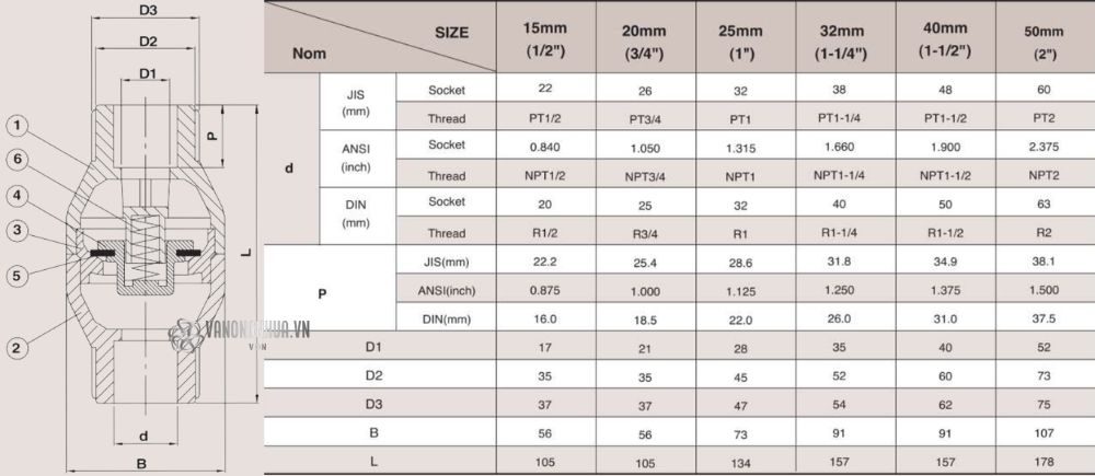kích thước shieyu jc series