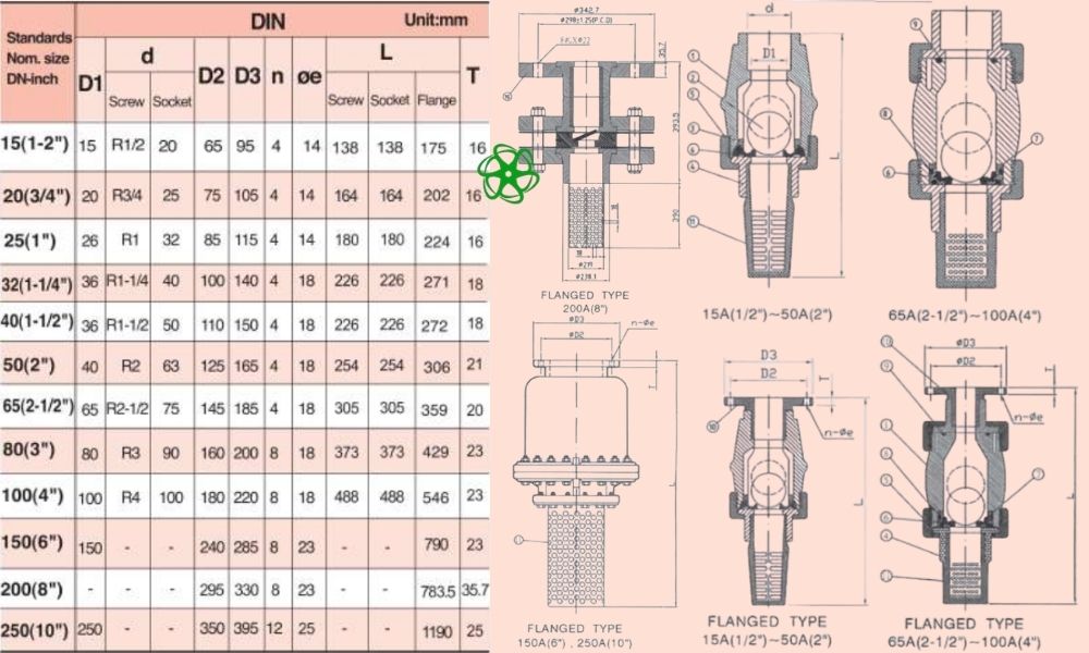 kích thước shieyu jf series din
