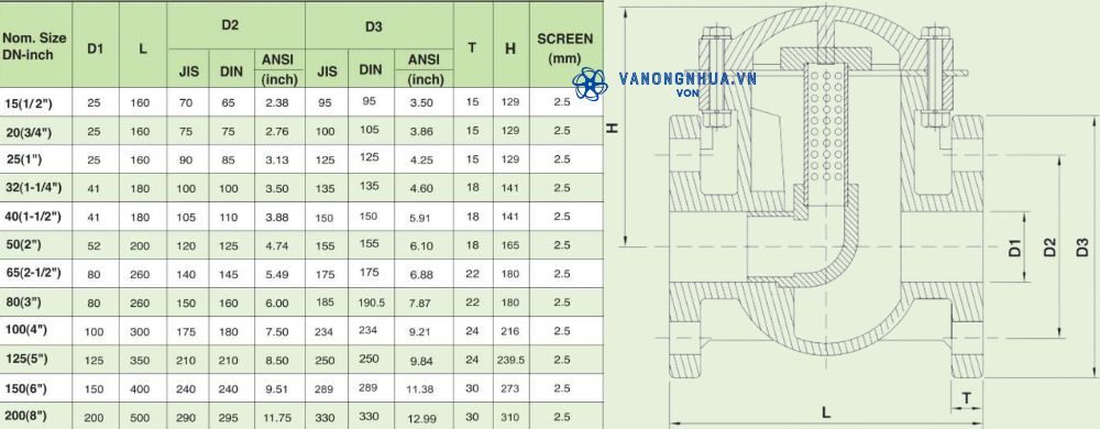 kích thước shieyu js series