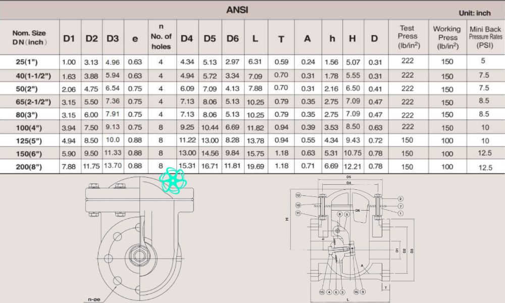kích thước shieyu jw series ansi