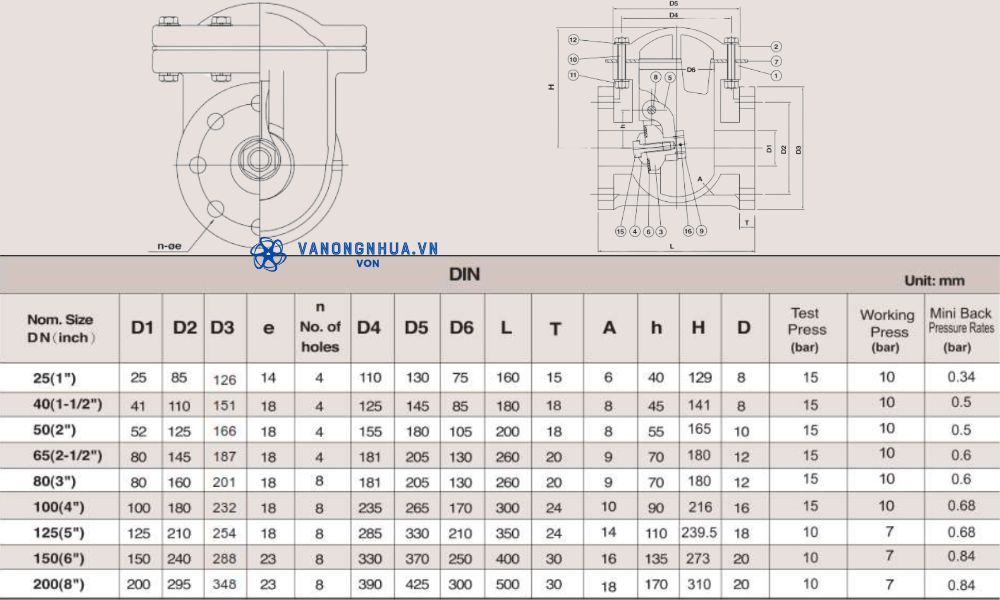 kích thước shieyu jw series din