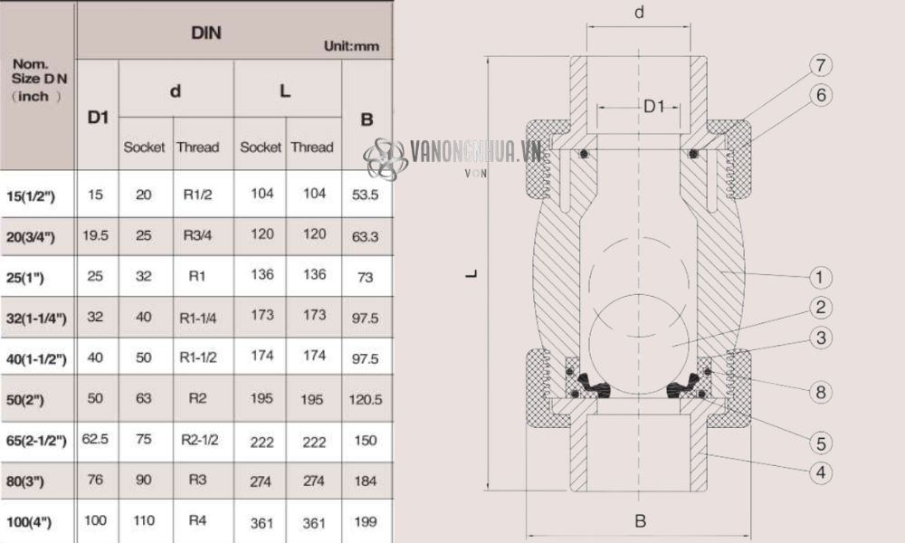 kích thước shieyu jx series din
