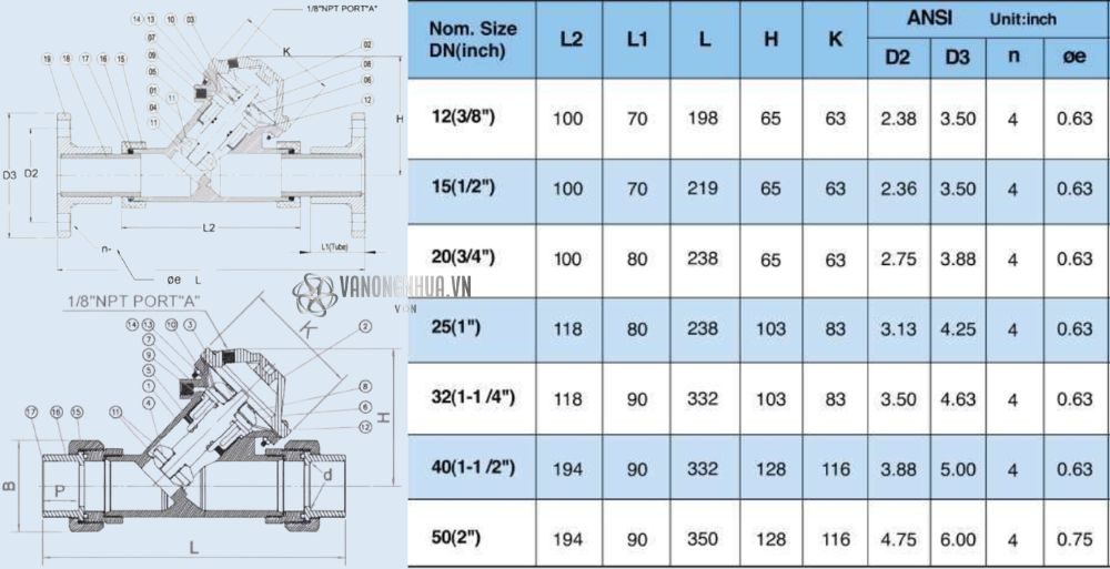 kích thước shieyu yt series ansi