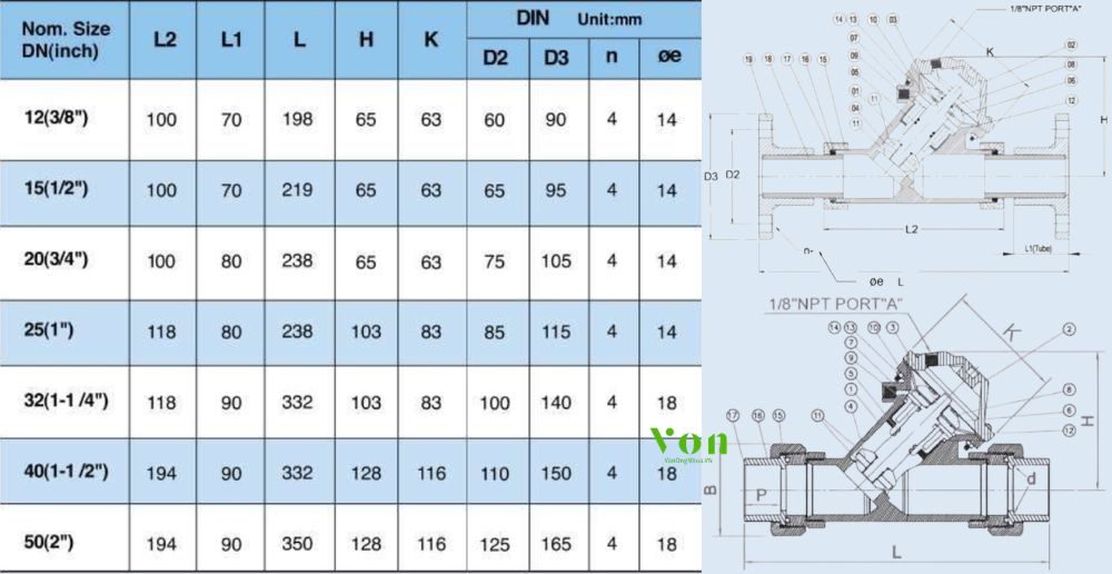kích thước shieyu yt series din