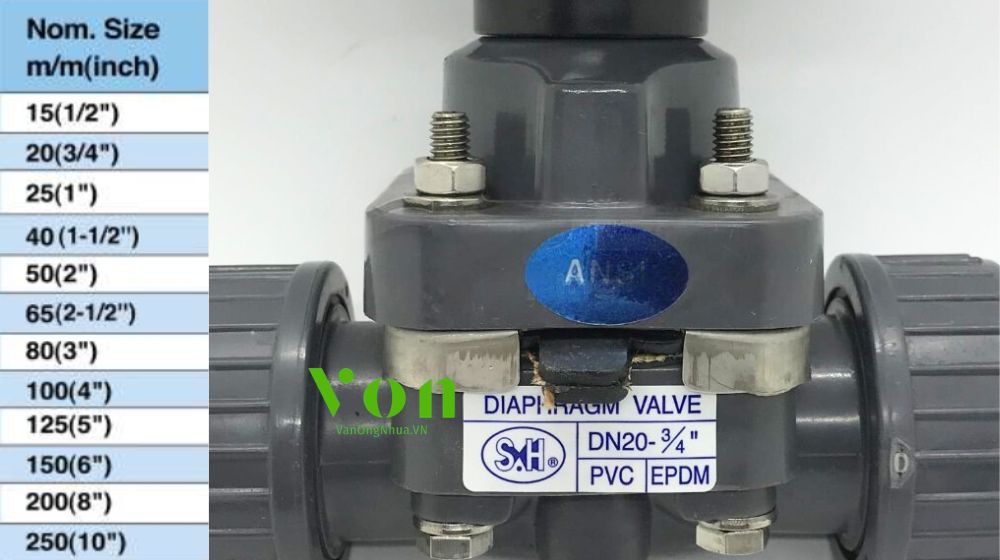 kích thước và tiêu chuẩn kết nối của van màng shieyu
