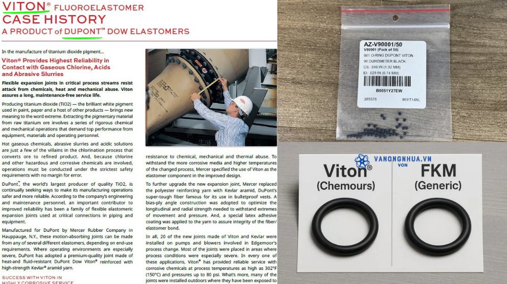 lịch sử ra đời viton