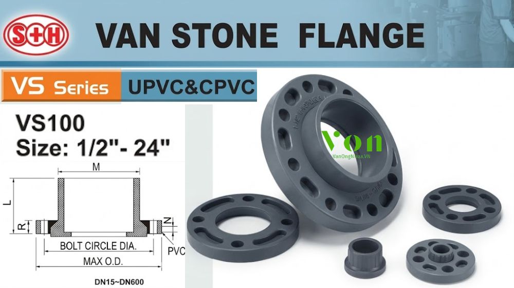 mặt bích shieyu vs series