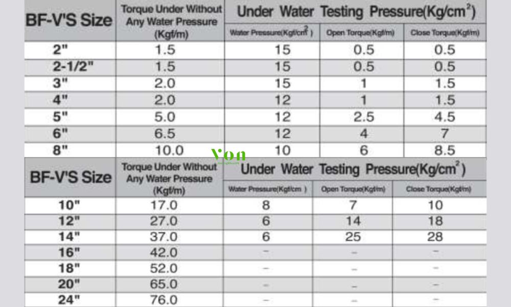 momen xoắn shieyu bb series
