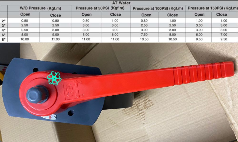 momen xoắn shieyu be series