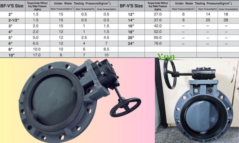 momen xoắn shieyu bf series