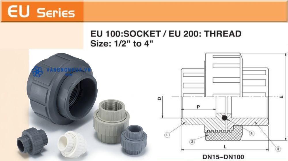 rắc co shieyu eu series
