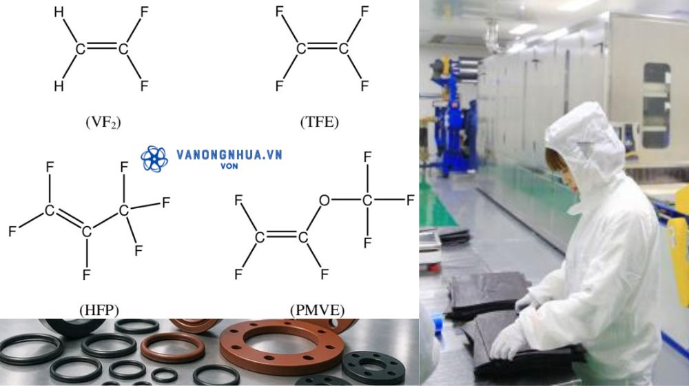 thành phần của viton