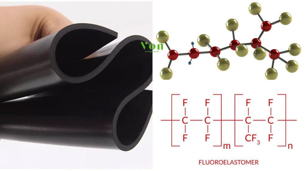 thành phần và công thức hóa học của fkm