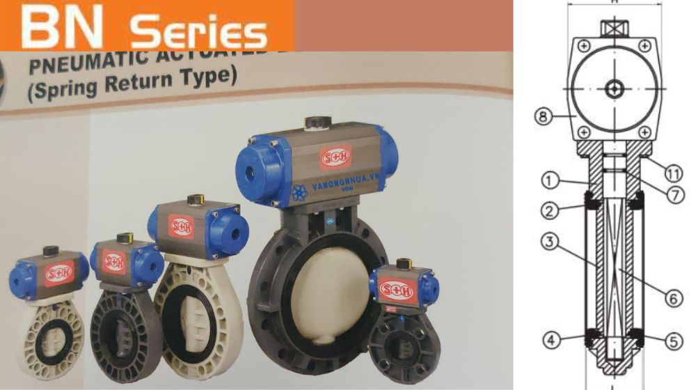 van khí nén shieyu bn series