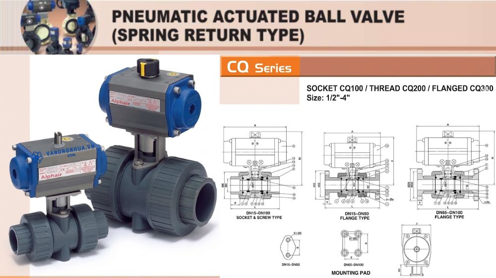 van khí nén shieyu cq series