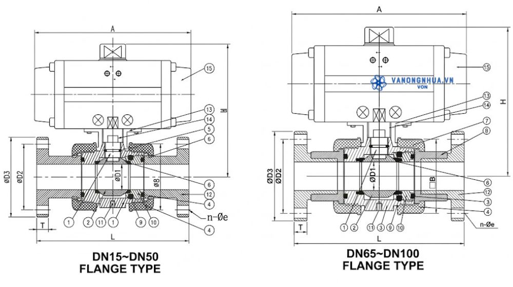 van khí nén shieyu lắp bích và nối ren