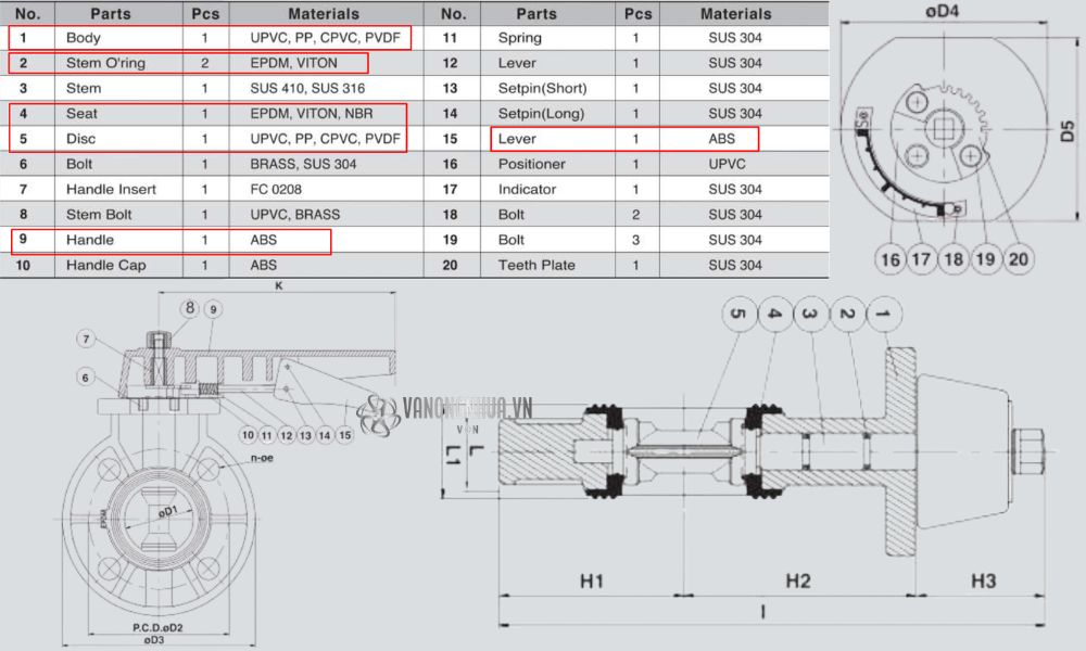 vật liệu shieyu be series