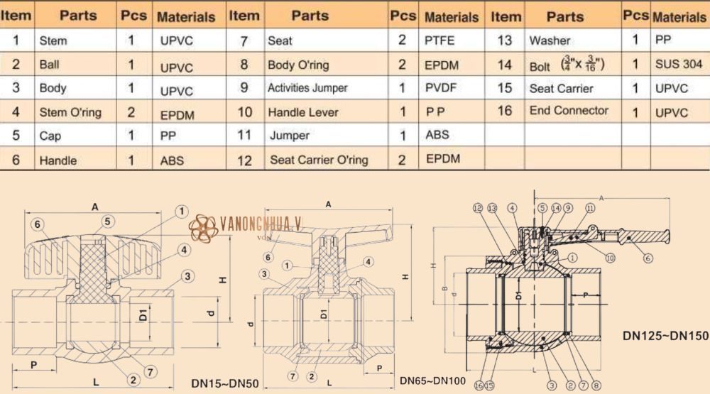 vật liệu shieyu cc series