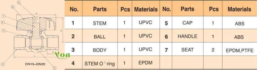 vật liệu shieyu cm series